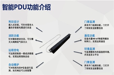 智塵科技 以智能制造驅(qū)動智慧工廠與工業(yè)園區(qū)的網(wǎng)絡(luò)經(jīng)營新范式